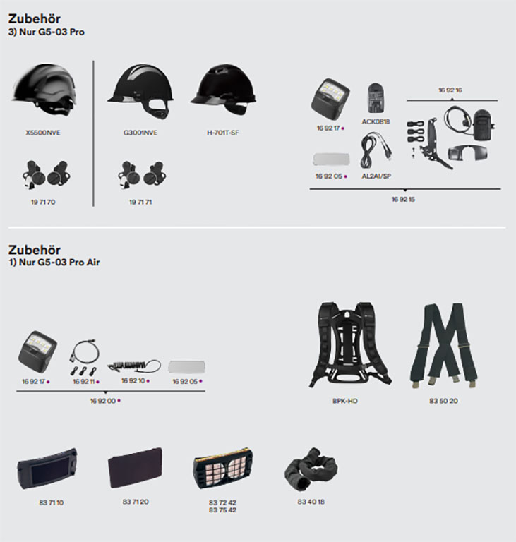 3M™  |  Adflo™ | Gebläseatemschutzsystem mit 3M™ Speedglas™ | G5-03 Pro Air Schweißmaske  | ohne Schweißfilter 637700 | 7100318463