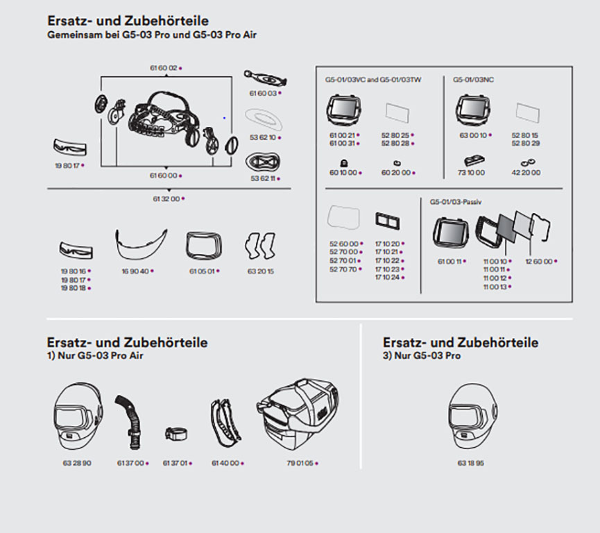 3M™  |  Adflo™ | Gebläseatemschutzsystem mit 3M™ Speedglas™ | G5-03 Pro Air Schweißmaske  | ohne Schweißfilter 637700 | 7100318463